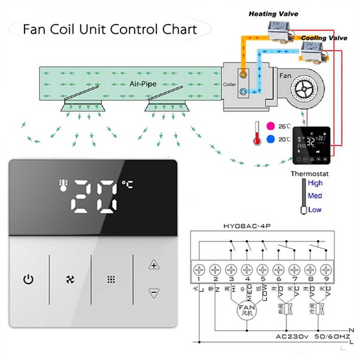 air conditioner cooling heating-hy609ac air conditioner cooling heating-hy609ac